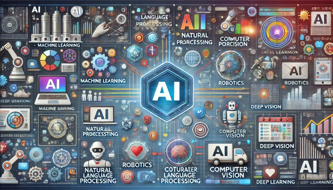 AI and Machine Learning